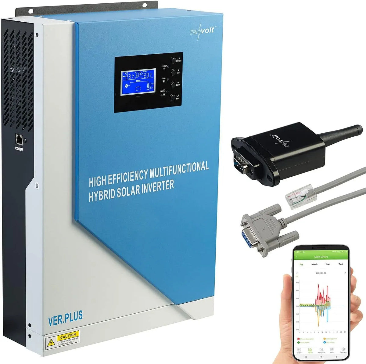 Hybrid-Solarwechselrichter und MPPT-Ladewechselrichter, 5.500 W, 100 A, für netzunabhängige Solaranlagen, solarbetrieben, mit MPPT-Regler, mit WLAN